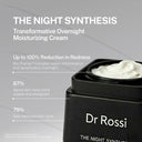 The Night Synthesis